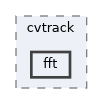 src/cvtrack/fft