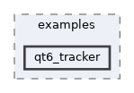 src/examples/qt6_tracker