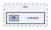 src/cvtrack