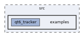 src/examples