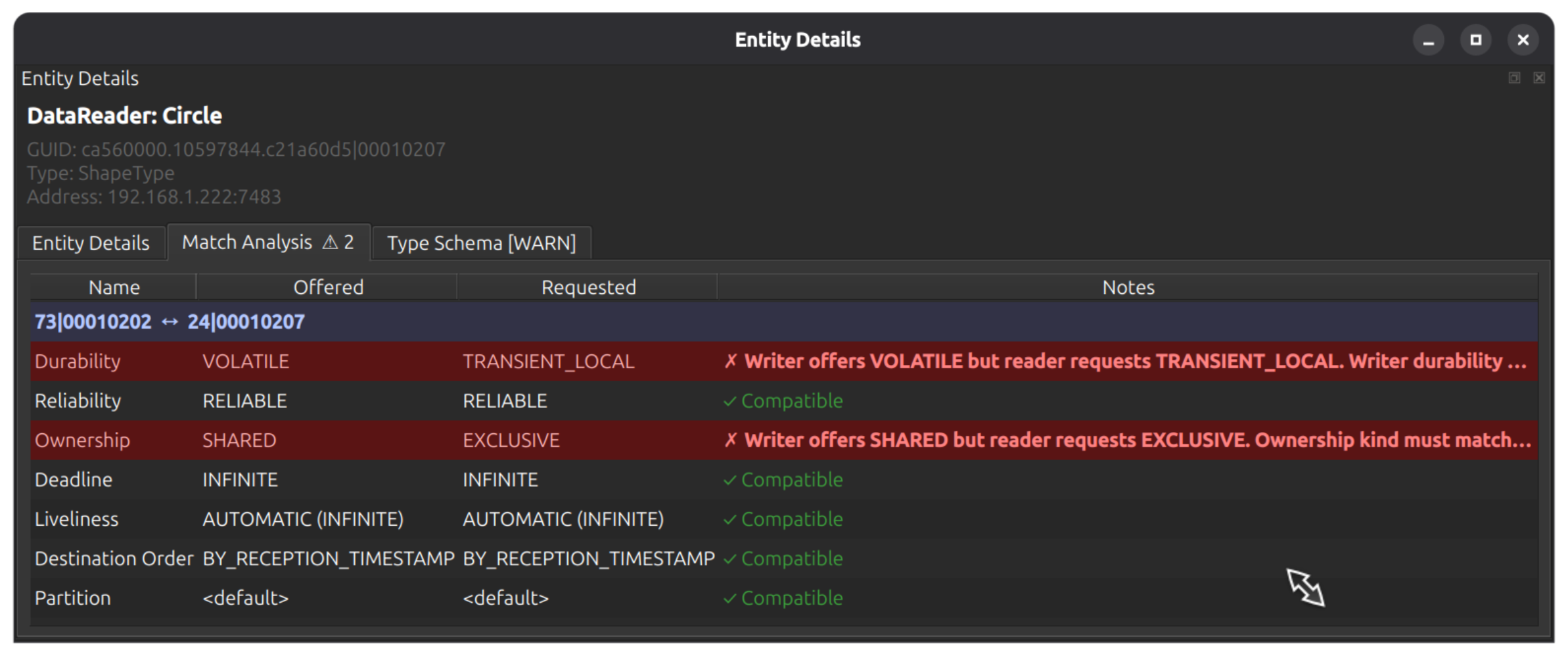 Detailed mismatch table with exact policy incompatibilities
