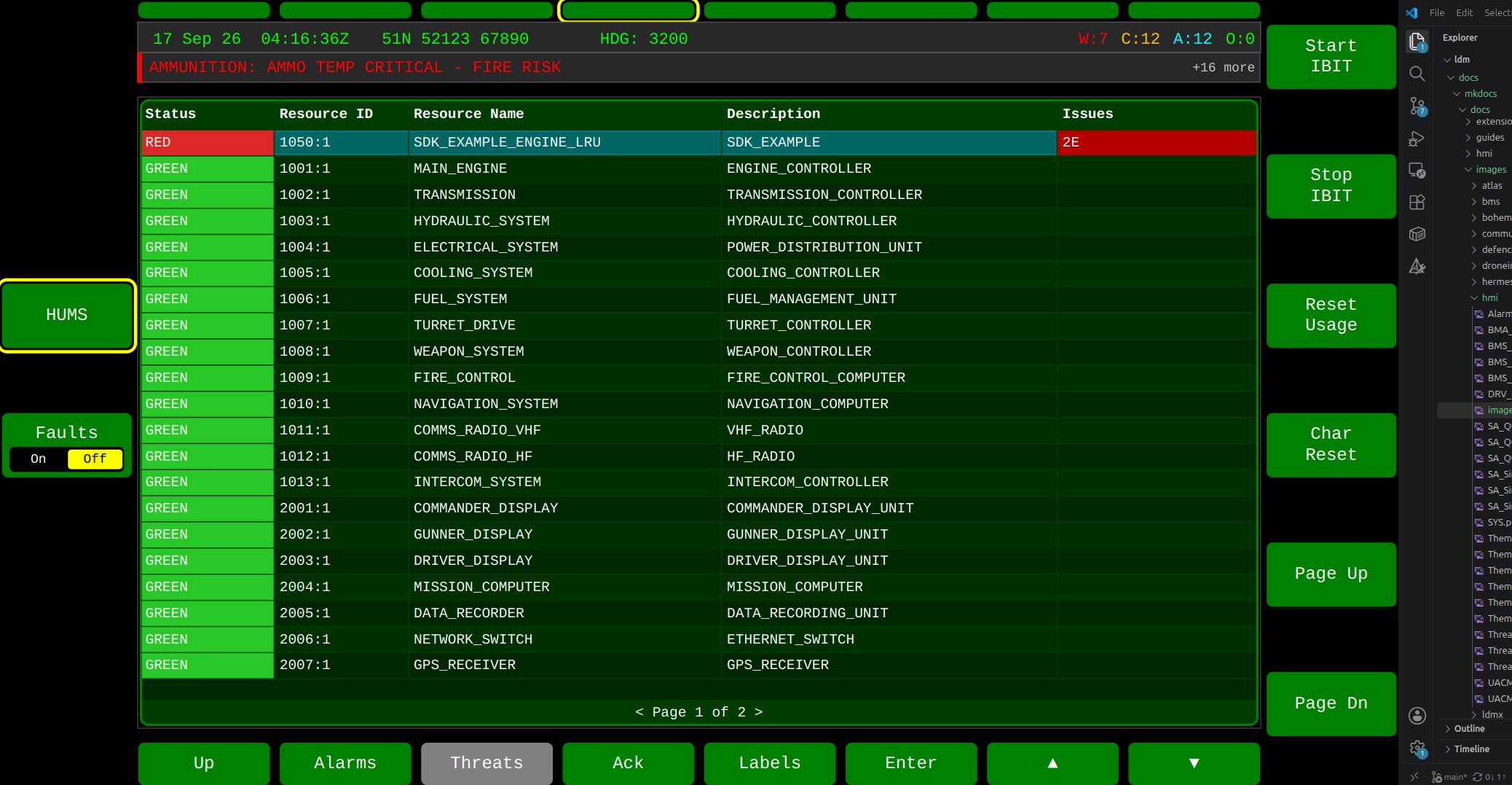 HUMS Monitored Resources