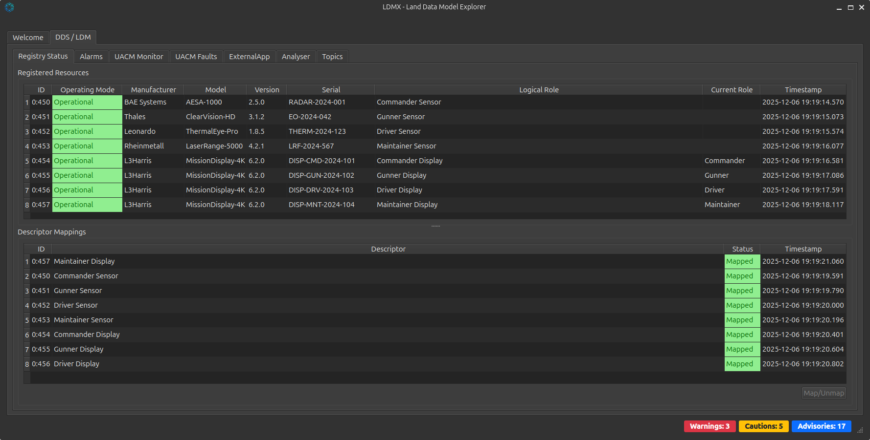 LdmX Registry Status