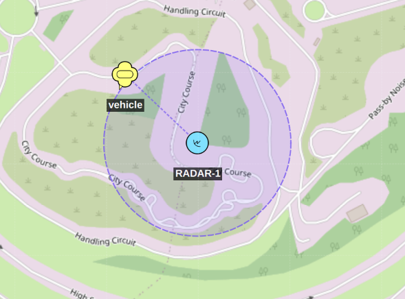 SAPIENT sensor/track relationship - a RADAR sensor node (RADAR-1) with its detection area, reporting a detected vehicle as a fused track