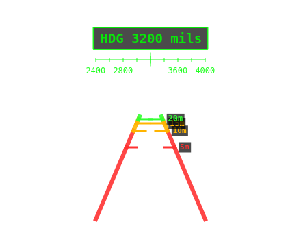 Driving Aids Compact