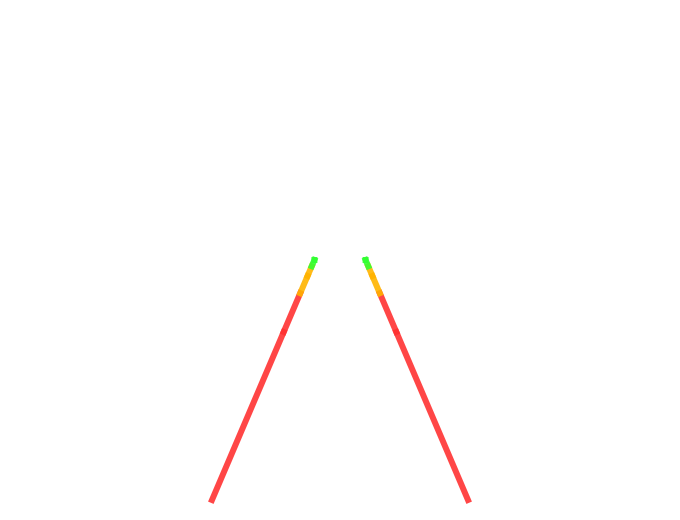 Driving Aids Tramlines Only
