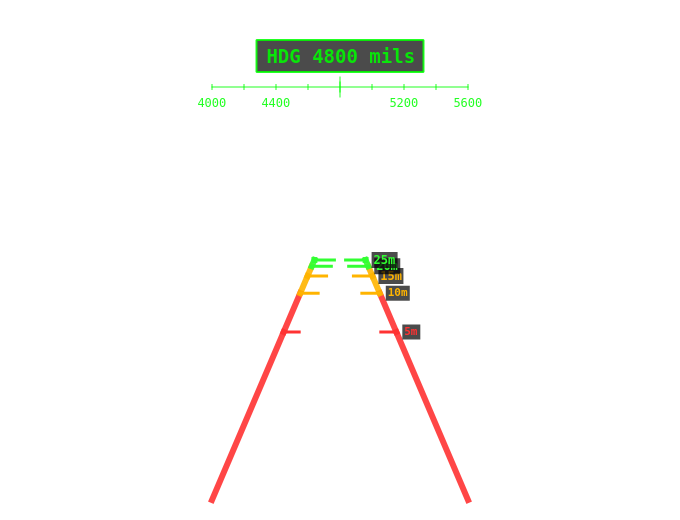 Driving Aids West Heading