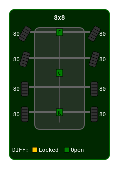 Wheels Turning Right